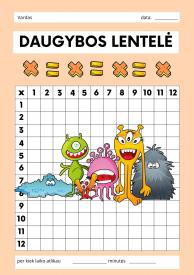 daugybos lentelė iki 12