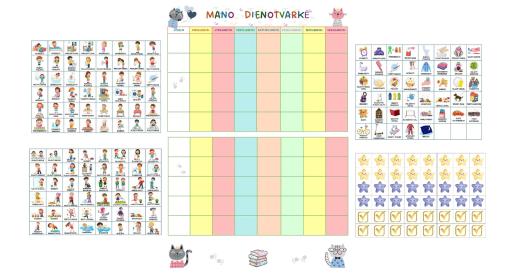 Mano dienotvarkė ir dienotvarkės kortelės