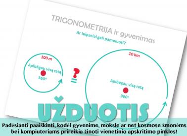 SKAIDRĖS I Radianas ir vienetinis apskritimas