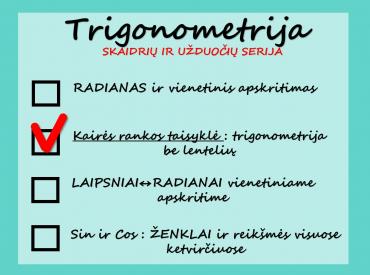 SKAIDRĖS II Kairės rankos taisyklė arba Trigonometrija BE lentelių