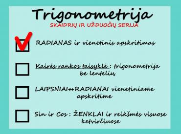 SKAIDRĖS I Radianas ir vienetinis apskritimas