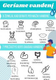 Plakaitai sveikai gyvensenai