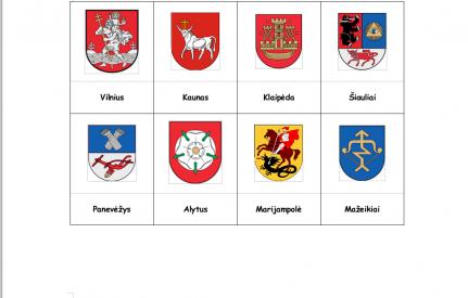 Didžiųjų miestų herbų ir pavadinimų kortelės