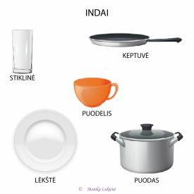 INDAI