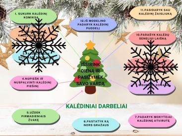 Kalėdinis kalendorius-darbelių žemėlapis