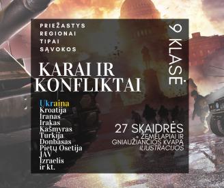 Karų ir konfliktų geografijos skaidrės pamokai