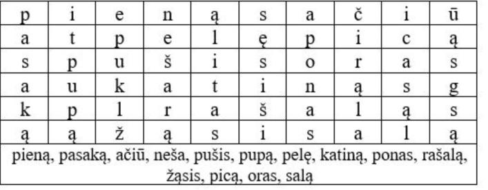 Surask ir išbrauk