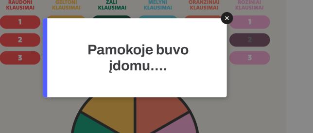 Pamokos įsivertinimas ir refleksijos klausimų ratas