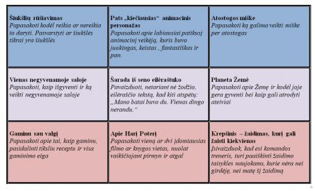 Papasakoti per 1 minutę