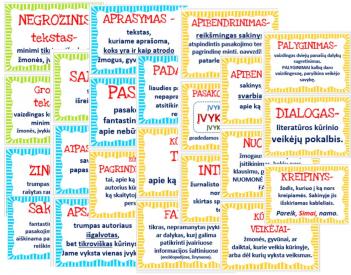 Lietuvių kalbos sąvokų plakatai