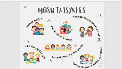 Klasės, grupės taisyklės