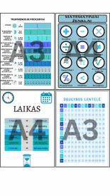 Matematikos plakatai