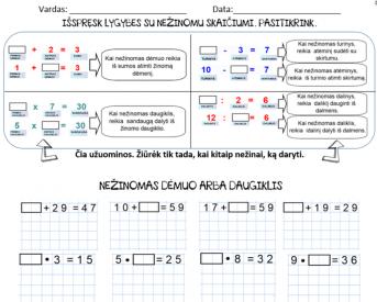 Nežinomo skaičiaus radimo pratybos