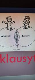 Aktyvus klausytojas