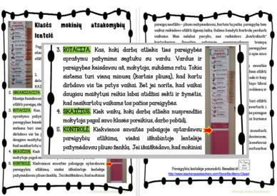 Pareigos klasėje