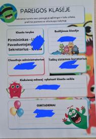 Pareigos klasėje