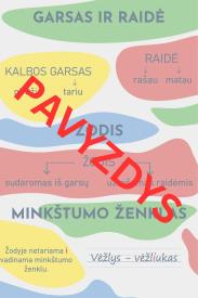 Lietuvių kalbos taisyklės 1 klasė: Garsas ir raidė, Minkštumo ženklas - Spalvotos dėmės tema