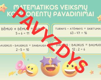 Matematikos taisyklės 2 klasė: Veiksmų komponentų pavadinimai - Emoji tema