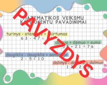 2 klasės taisyklės - Spalvų tema