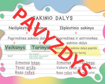4 klasės taisyklės: Sakinio dalys - Spalvų tema