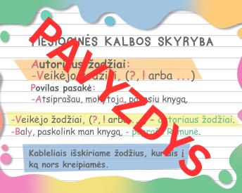 4 klasės taisyklės: Tiesioginės kalbos skyryba - Spalvų tema