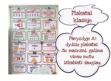 Matematikos plakatai SKAIČIAI IR SKAIČIAVIMAI