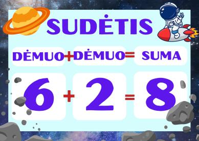 Rugsėjo 1-osios scenarijus: kelionėje po kosmosą. Pamokos planas: Saulės sistemos planetos