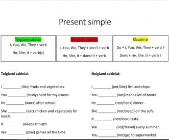 Present simple, teigiami-neigiami-klausimai