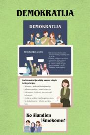 Skaidrės apie demokratiją