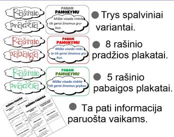 Rašinio pradžia ir pabaiga