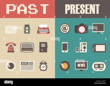 Present Simple VS Present Continuous VS Past Simple VS Past Continuous