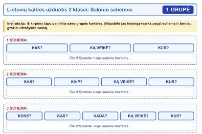 Sakinio schema