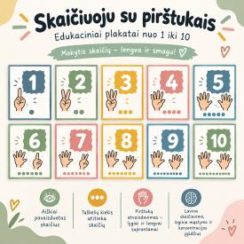Skaičiai 1-10 - žaismingas pažinties su skaičiais plakatų rinkinys