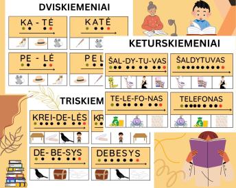 skaitymo kortelės