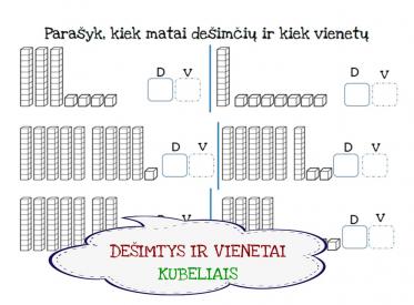 Dešimtys ir vienetai