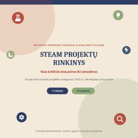TEAM projektų rinkinys pradinių klasių mokytojams: nuo kritinio klausimo iki atradimo