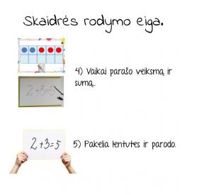 10 sandaros mokymo pateiktys