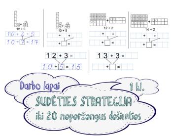 Sudėties strategija