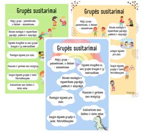 Grupės susitarimai