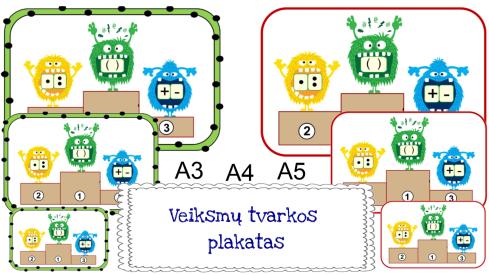 Veiksmų tvarkos plakatas