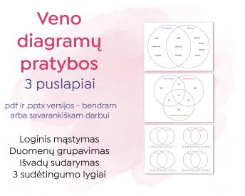 Veno diagramos