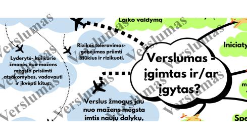 Verslumas - įgimtas ir įgytas