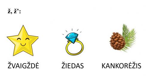 Kalbos vertinimas