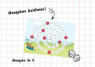 Daugybos žaidimas