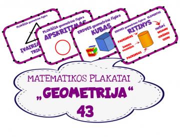 Matematikos plakatai GEOMETRIJA