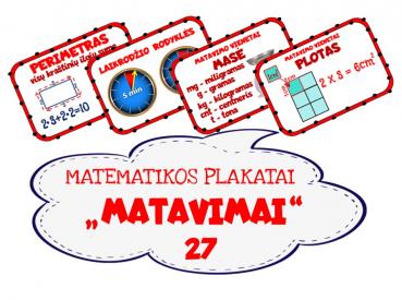 Matematikos plakatai MATAVIMAI