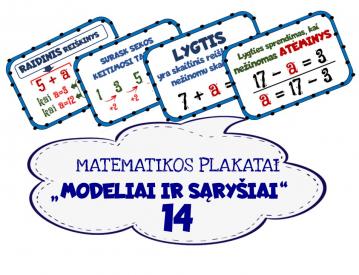 Matematikos plakatai MODELIAI IR SĄRYŠIAI
