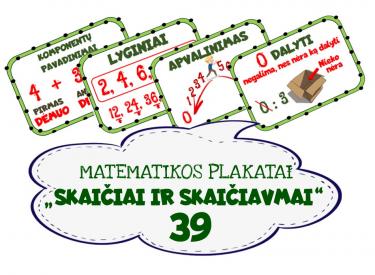 Matematikos plakatai SKAIČIAI IR SKAIČIAVIMAI
