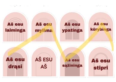 Teigiamos afirmacijų kortelės