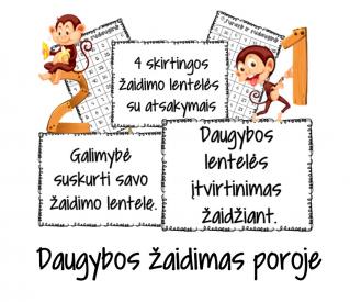 Daugybos lentelės įtvirtinimo žaidimas